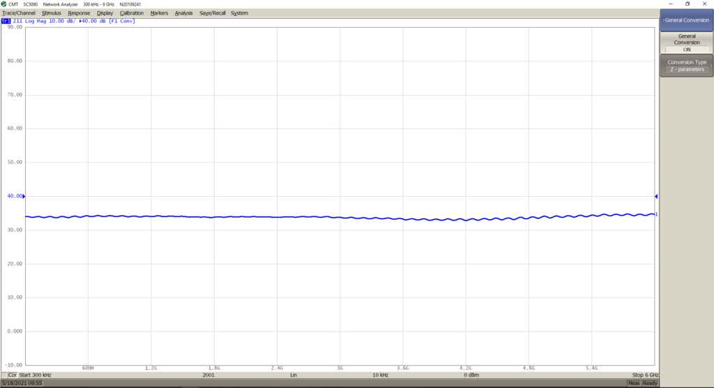 Parameter Result Conversion