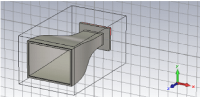 design horn antenna