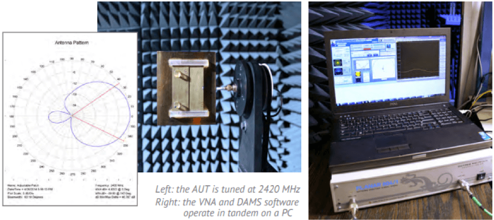 automated antenna testing vector network analyzer