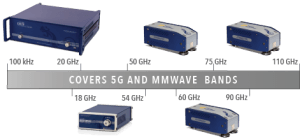 5g range vna frequency extender