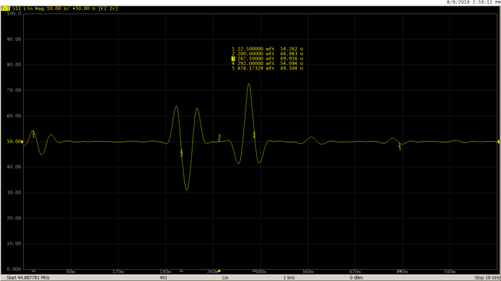 Bandpass mode response screenshot