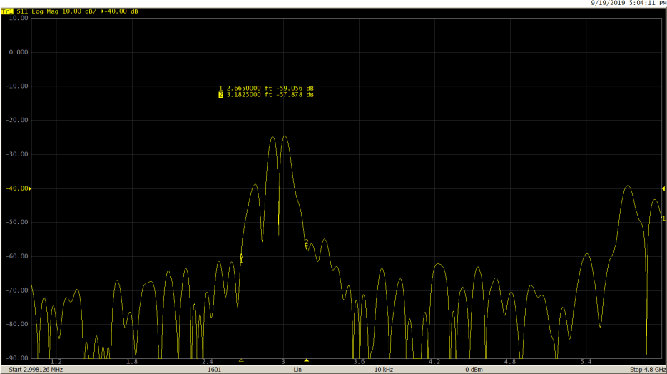 Response Viewed in Time Domain