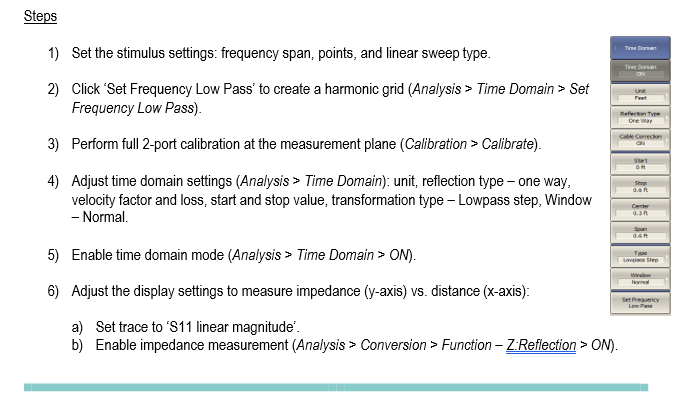 Setup-Impedance