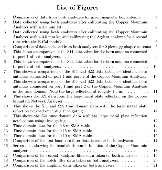 Planar 304/1 Network Analyzer Initial Testing List of Figures