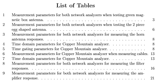 Planar 304/1 Network Analyzer Initial Testing Table of Contents