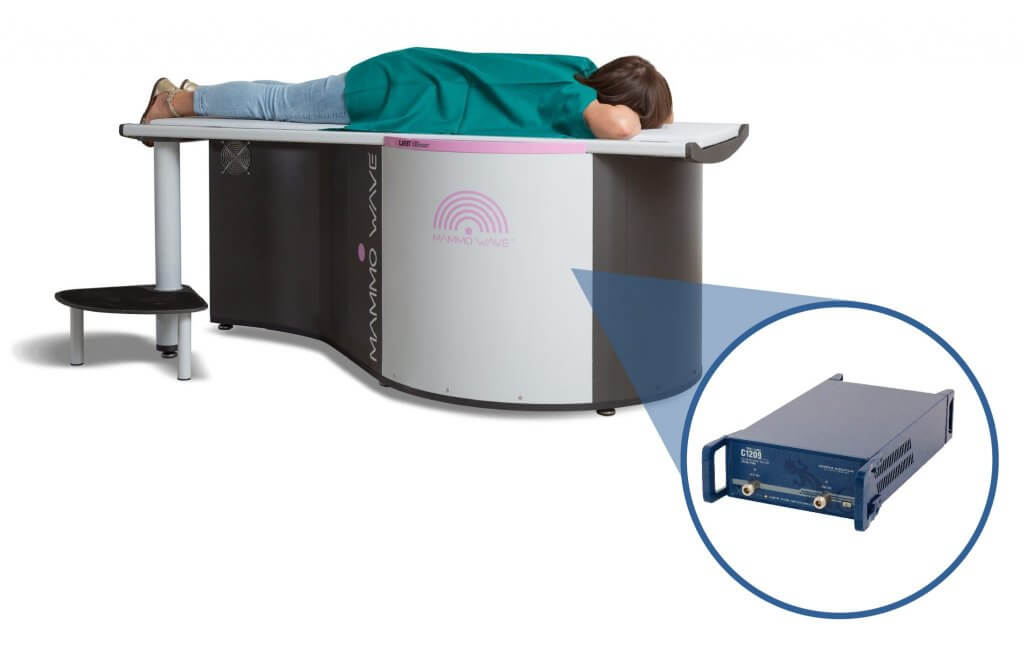 Mammowave UBT Image with C1209