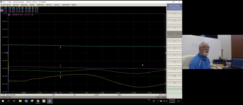 amplifier measurements with a vna