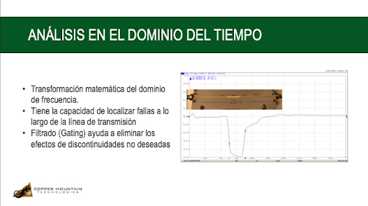 Análisis en el dominio de tiempo con un VNA