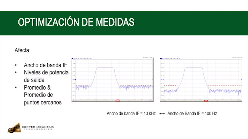 Optimización de Medidas en un Analizador Vectorial de Redes