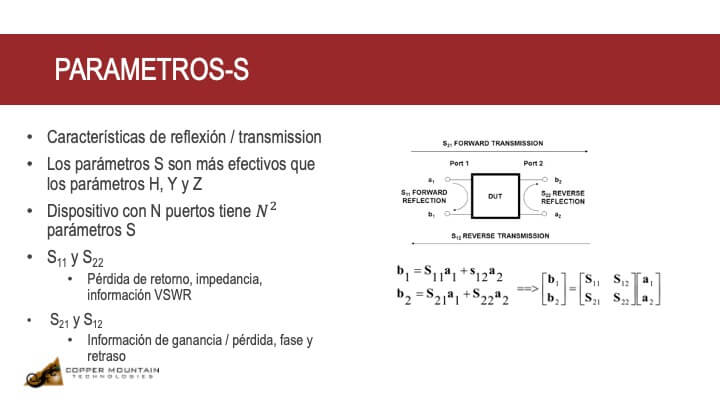 Que es Parametros S?