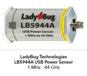 Ladybug power sensor power meter usb