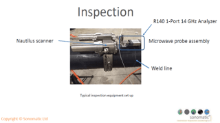 Inspection Image with labels